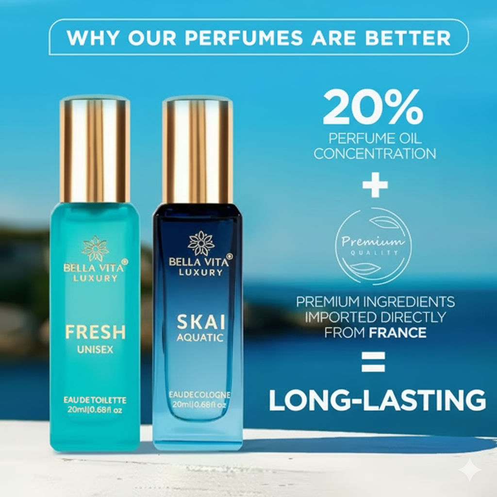 Bella Vita Luxury FRESH+SKAI Perfume Combo – Unisex, 2 x 20ML (40ML Total) for Men & Women